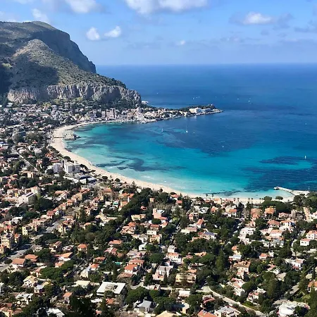 Seiundici Mondello